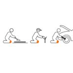 ⁦מגיני ברכיים מקצועיים מרופדים | TRUPER⁩ – תמונה ⁦4⁩
